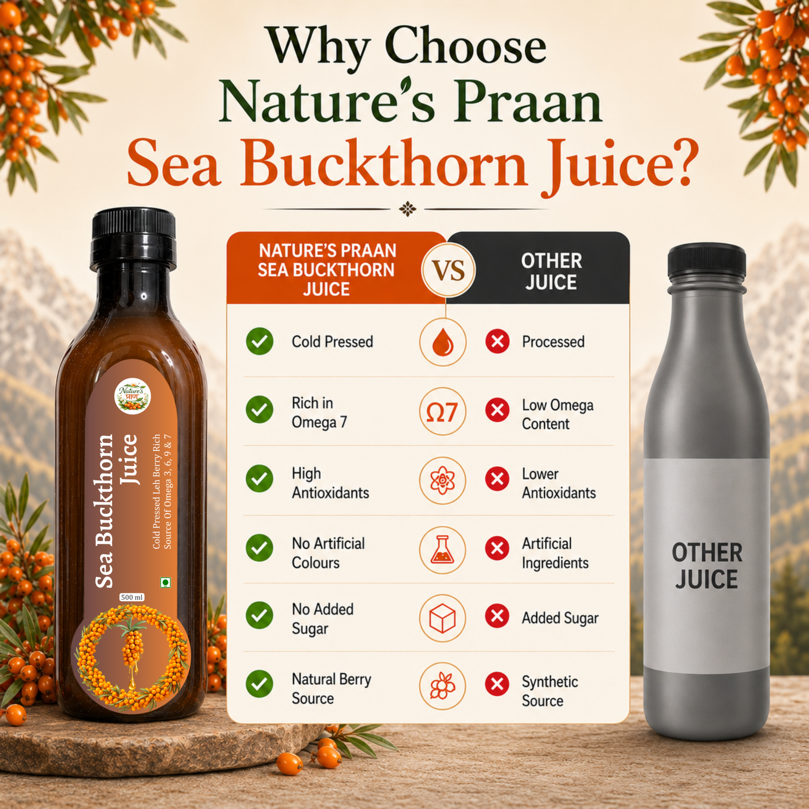 Nature’s Praan Sea Buckthorn Juice 500ml | Cold Pressed Leh Berry | Omega 3, 6, 7 & 9 - Image 9